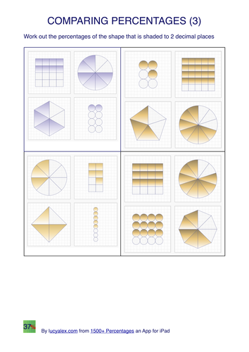 comparing-percentages-teaching-resources