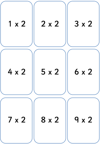 1 to 12 Times Tables posters and games: loop cards, playing cards ...