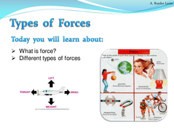 Types of Forces (Physics) by Teacher_Rambo - Teaching Resources - Tes