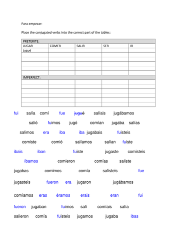 Preterite and Imperfect Conjugation Quiz | Teaching Resources