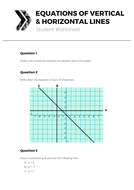 Equations of Horizontal & Vertical Lines - Complete Lesson | Teaching