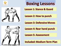 Gcse pe coursework evaluation image