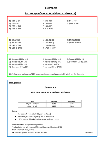 Percentages | Teaching Resources