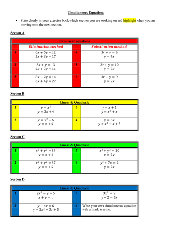 Simultaneous Equations - assessing progress by kshevill - UK Teaching
