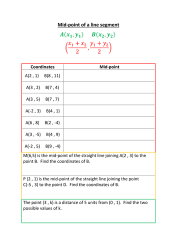 Midpoint of a line segment | Teaching Resources