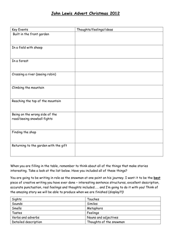 Christmas creative writing ks3 02 image