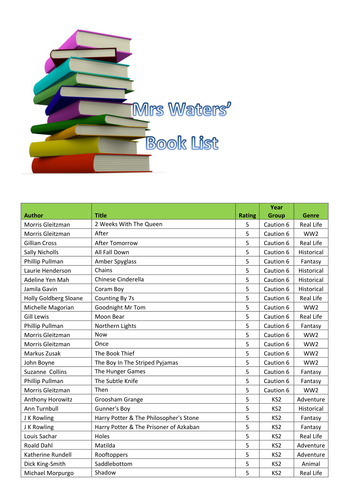 KS2 Reading List