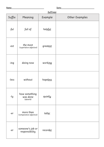 Prefixes and Suffixes Quiz (professor feito) - Twinkl