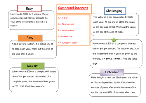 Compound interest | Teaching Resources