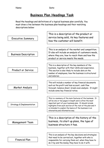 sections of a business plan gcse business