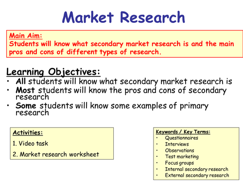 market research lesson plans