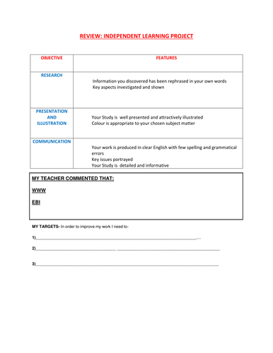 Independent Learning Project Review Sheet