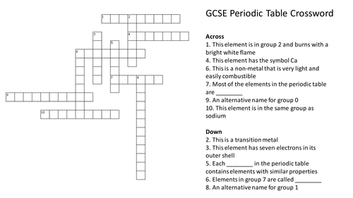 Periodic Table Crossword Puzzle (With Answers) by ...