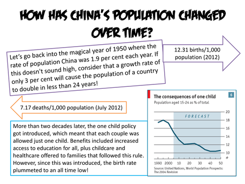 how-has-china-s-population-changed-over-time-teaching-resources