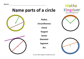 Name Parts of a Circle by MathsKingdom - Teaching Resources - Tes