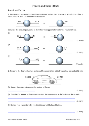 GCSE Physics Worksheets - Forces, Motion and Energy by 