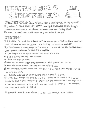 Story of the Christmas Cake: History | Teaching Resources
