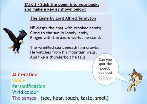Poetic Terms – Full Lesson | Teaching Resources