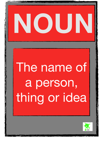 English Resource. Classroom Visuals. Noun Poster