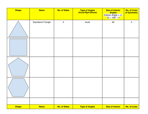 Exploring Regular Polygons | Teaching Resources