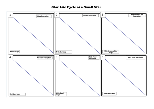 Small Star Life Cycle 