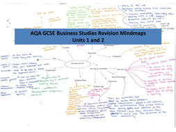 Business studies gcse coursework help
