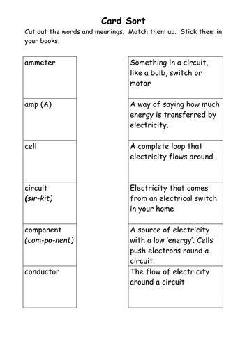 Electricity Card Sort