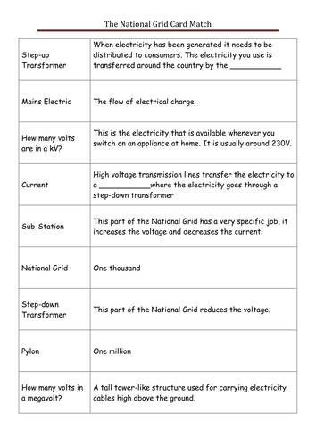 National Grid Card Sort ideal for SEN or low ability groups