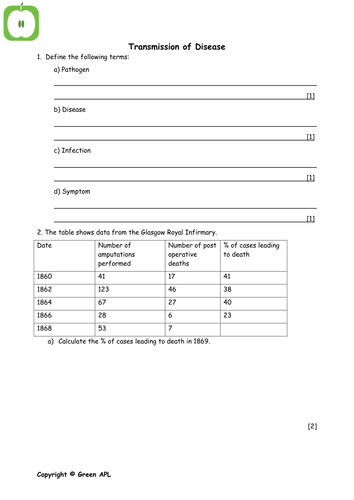 GCSE Biology worksheets | Teaching Resources