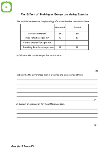 GCSE Biology worksheets | Teaching Resources