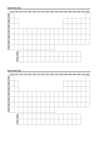 periodic table complete bundle lesson webquest task card and