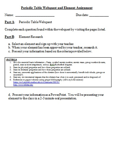 webquest periodic table and Periodic Table WebQuest TeachWithFergy by Element Assignment