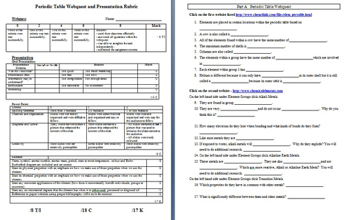 Worksheets Periodic Table Worksheet Answer Key the periodic table and law worksheet answers puzzle worksheets per webquest 2 jpg