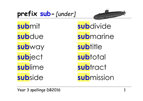 Words with prefix be. Префикс sub. Префикс under. Sub приставка в английском. Words with prefix sub.