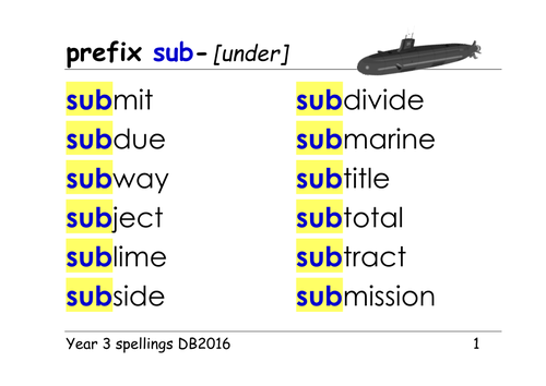 Year 3 spellings: prefixes: re-, sub-, inter-, super-, anti-, auto ...