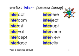 which suffix or prefix is pejorative