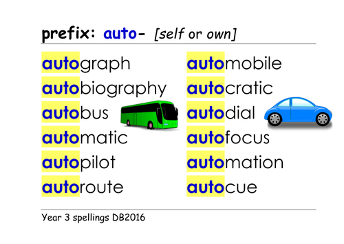 Year 3 spellings prefixes re sub inter super anti auto 