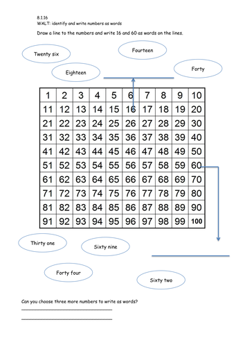 Writing numerals as words. | Teaching Resources