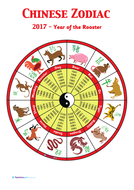 CHINESE ZODIAC 2017 Year of the Rooster by Teachersgem - Teaching ...