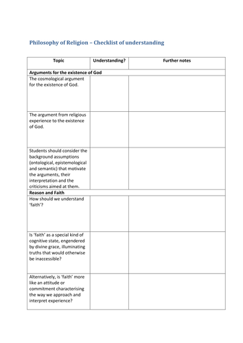 AQA A2 Philosophy - Philosophy of Religion