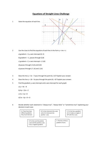 Equations of Straight Line Graphs Challenge Worksheet | Teaching Resources