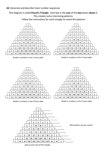 Year 6: Algebra Unit of Work – Week 2 of 2 by - UK Teaching Resources - TES