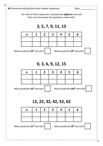 Year 6: Algebra Unit of Work – Week 2 of 2 | Teaching Resources