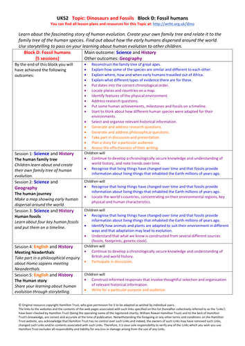 Dinosaurs and Fossils - Fossil Humans - Upper Key Stage 2 | Teaching ...