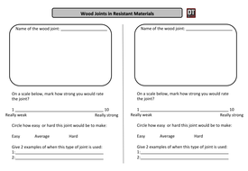 Wood Joints Lesson KS3 Teaching Resources