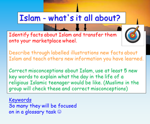 introduction before speech in islam