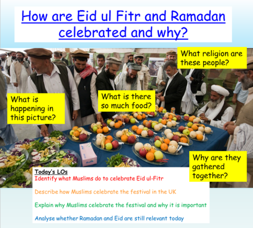 essay on ramadan eid