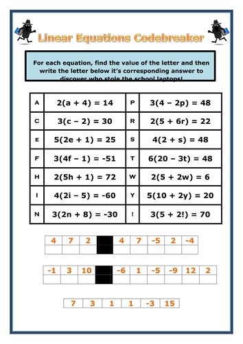 code  US Sheet Collection algebra Teacher  worksheet Lessons    Codebreaker prof689 breaker by Equations