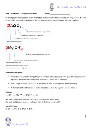 Aqa 9 1 Gcse Chemistry Unit 1 7 Lessons Atoms And Elements To Separating Mixtures 3927