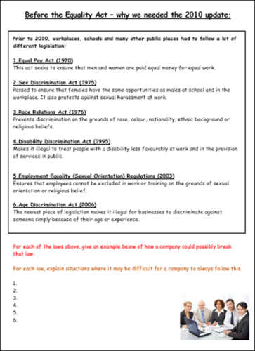 The Equality Act 2010 + Discrimination PSHE | Teaching Resources